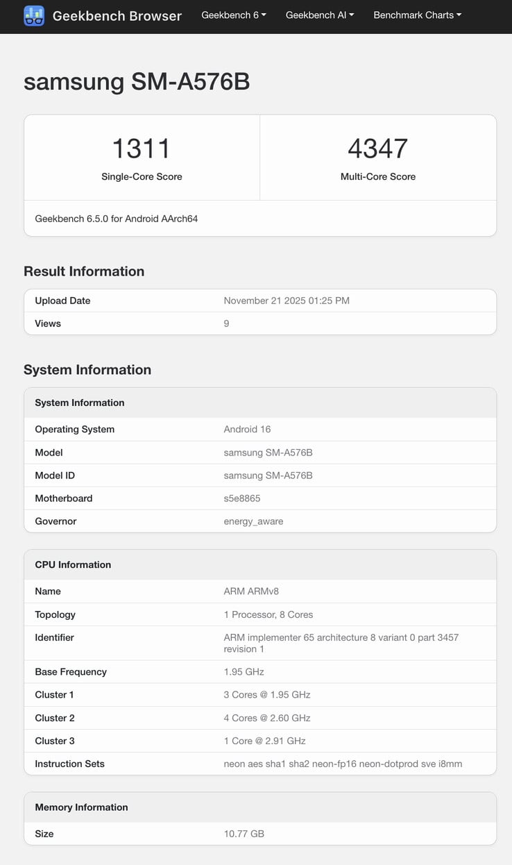 (Source : Geekbench)