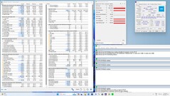 Épreuve d'effort Prime95, en solo