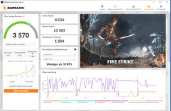 Fire Strike (secteur, mode bicanal)