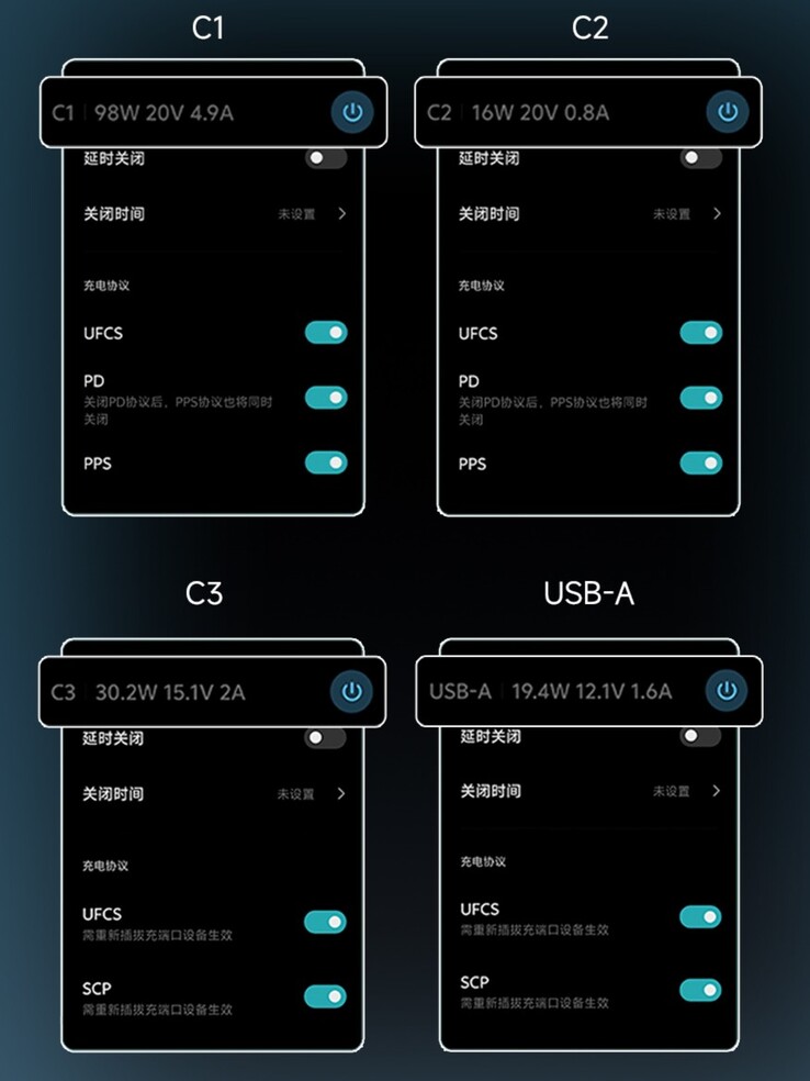 La mise à jour du Cuktech 10 Super Power Charger Ultra apporte plus de contrôles de protocole (photo). (Source de l'image : Cuktech)
