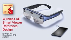 La nouvelle conception de référence du Wireless AR Smart Viewer. (Source : Qualcomm)