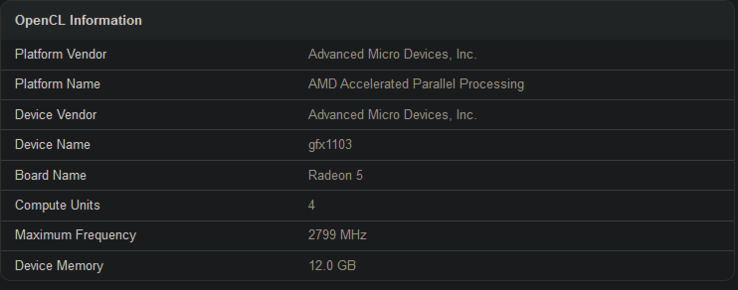 Informations sur l'iGPU AMD Ryzen 5 8600G (image via Geekbench)