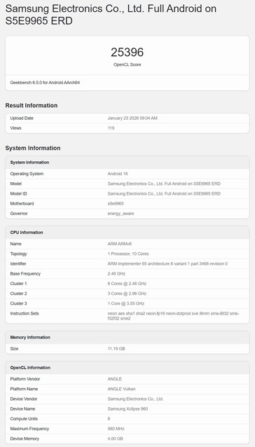 À titre de comparaison : Un système de test Exynos 2600 dans un test OpenCL.
