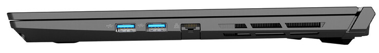 A droite : 2x USB 3.2 Gen 1 (type-A), Gigabit Ethernet