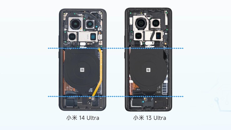 Les Xiaomi 14 Ultra et Xiaomi 13 Ultra se ressemblent beaucoup à l'intérieur à première vue. (Image : WekiHome)