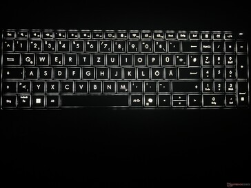 Éclairage du clavier
