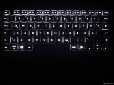 Rétroéclairage du clavier