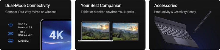 La tablette peut être utilisée comme moniteur externe (Source de l'image : FlexTab)