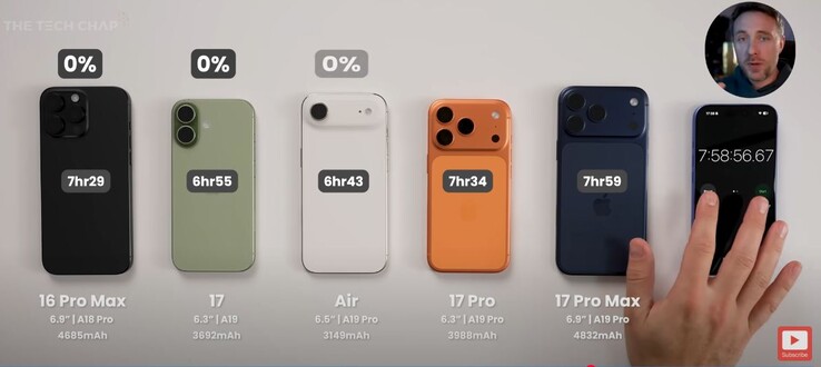 L'Air est à portée de main de l'iPhone 17. (Source : The Tech Chap)