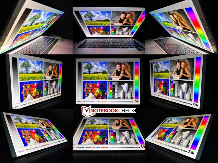 Stabilité de l'angle de vue