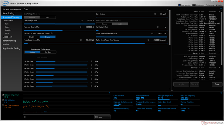 Réglages d'undervoltage dans Intel XTU (XPS 15 7590).