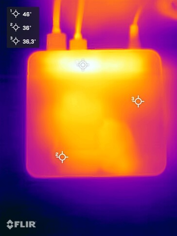 GMKtec NucBoc M3 Ultra pendant le test de stress (côté supérieur)