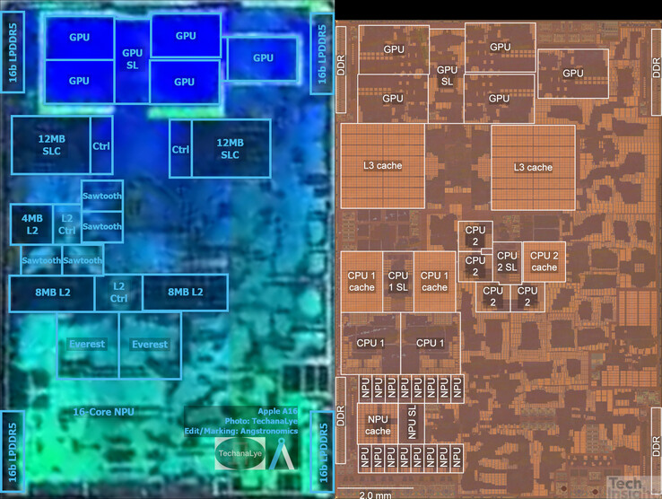 Apple A16 Bionic vs A15 Bionic (image via Angstronomics)