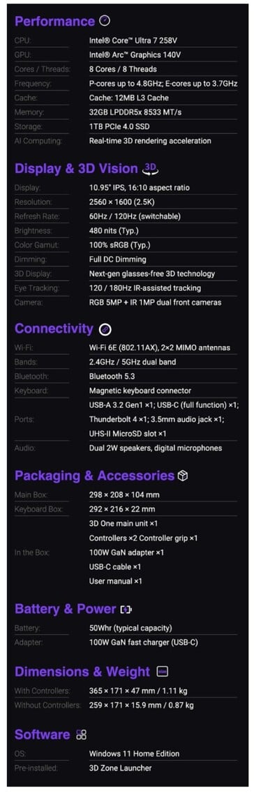 Caractéristiques du PC de jeu Abxylute 3D One. (Source de l'image : Abxylute)