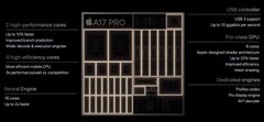 De nouvelles informations sur le SoC de l&#039;iPhone 16 sont apparues en ligne (source de l&#039;image : Apple)