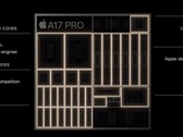 De nouvelles informations sur le SoC de l'iPhone 16 sont apparues en ligne (source de l'image : Apple)