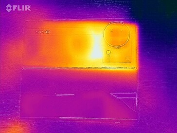 Dos de la carte thermique