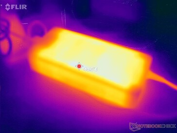 L'adaptateur secteur peut atteindre une température de plus de 44 °C lorsque des charges exigeantes sont utilisées pendant de longues périodes