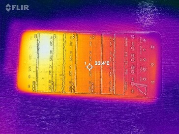 Carte thermique