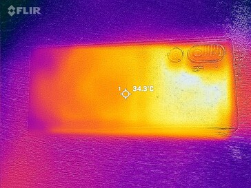 Carte thermique du dos