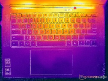 Cyberpunk 2077 stress (couverture C)
