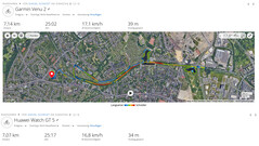 Essai du GNSS : Résumé