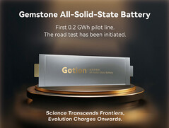 Batterie à l’état solide Gemstone