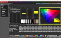 ColorChecker calibré