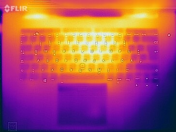 Test de résistance aux températures de surface (haut)