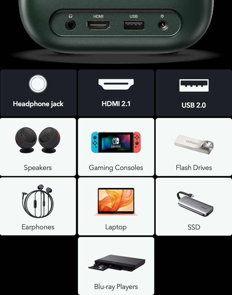 Le projecteur LCD Xming by Formovie Page One. (Source de l'image : Indiegogo)