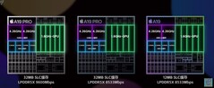 Le A19 et le A19 Pro. (Source de l'image : Xiaobai's Tech Reviews)