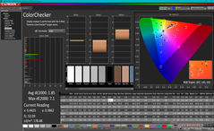 ColorChecker après calibration (P3)