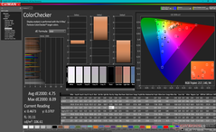 ColorChecker après étalonnage