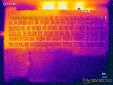 Cyberpunk 2077 stress (couverture C)