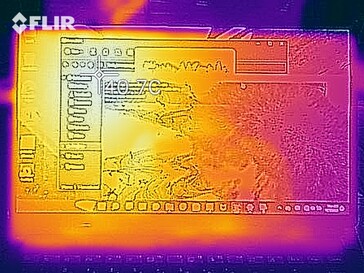 Carte thermique - Test de stress (avant)