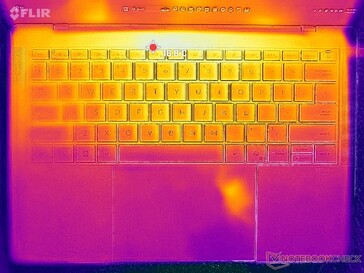 Système à l'arrêt (couvercle C)