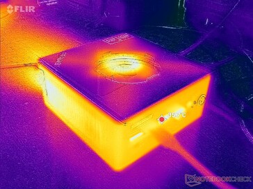Prime95+FurMark stress (front)