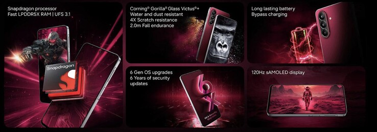 Principaux atouts de l'Galaxy M47 5G.