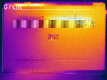 XPS 13 9370 - Stress test (au-dessous).