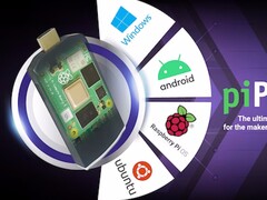 piPocket : Système PC avec connexion HDMI