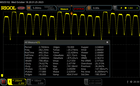 PWM (7/10 luminosité)