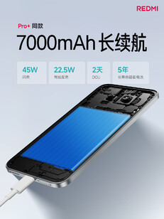 (Source de l'image : Xiaomi)