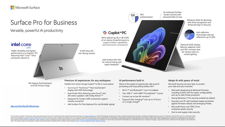 (Source de l'image : Microsoft)