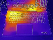 Cyberpunk 2077 : Top