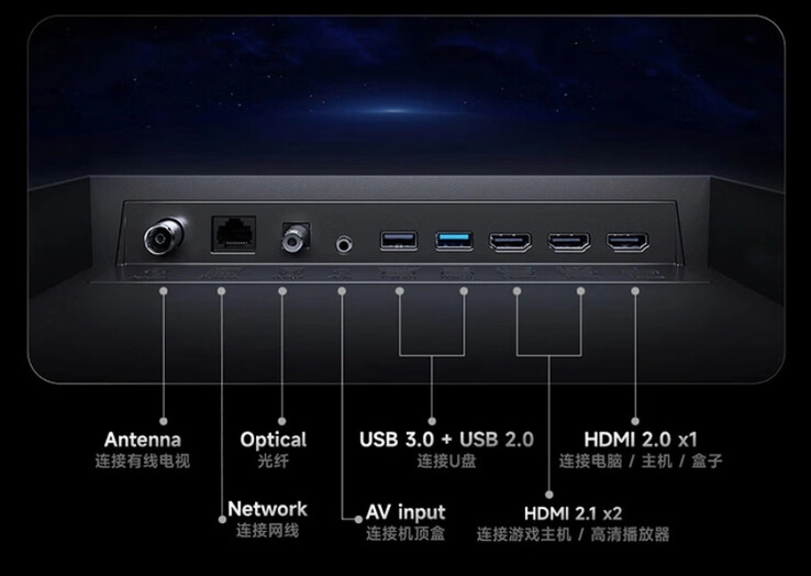 (Source de l'image : Xiaomi)