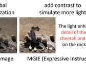 Un exemple d'entrée et de sortie de MGIE. (Source : arXiv)