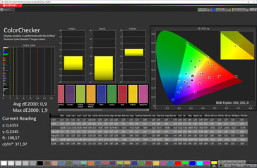 Couleurs mixtes (paramètres ajustés, espace couleur cible : DCI-P3)