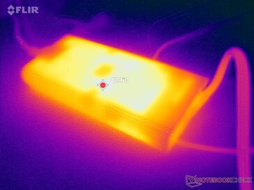 L'adaptateur CA atteint plus de 47 °C lorsque des charges exigeantes sont utilisées pendant de longues périodes