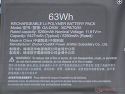 batterie de 63 Wh dans le Gigabyte Aero 14 OLED