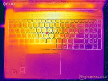 Système à l'arrêt (couvercle C)